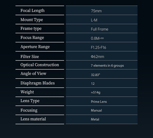 Lente de Cámara 7atisans M75mm F1.25 II de Enfoque Manual y Formato Completo con Marcas Luminosas y Gran Apertura para Leica M MEV1/M11V/M6/M10 - Product Image 4