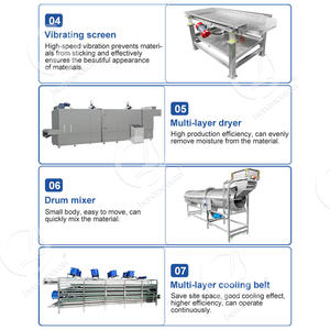 Processus d'équipement de production d'aliments secs pour chiens OCEAN Usine de fabrication d'aliments pour animaux de compagnie - Product Image 4