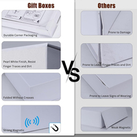 Boîte cadeau pliable magnétique en papier rigide blanc recyclable avec impression personnalisée de luxe, fermeture magnétique, avec logo