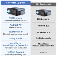 Nouveau projecteur intelligent OEM 700D+ 9000 Lumens compact et portable, Android 9, 4 Go, 4K HD, haut-parleur intégré 10W, double Wi-Fi, inclinaison 40 degrés