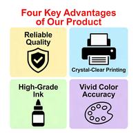 Cartouches d'encre pigmentée 1000ML S-7250 S-7251 S-7252 S-7253 pour imprimantes Riso FW1230 2230 5230 5231 5000