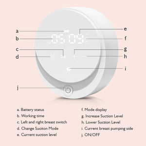Новый запуск, высокопроизводительный двухсторонний Электрический молокоотсос для грудного молока, без BPA, светодиодный дисплей, супер емкость, двойной молокоотсос для беременных - Product Image 3