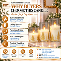 Autocollants de Noël en forme de pilier doré, bougies électroniques LED, décorations de Noël en acrylique avec télécommande, ornements de Noël pour la maison