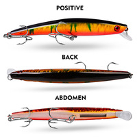Minnow Balıkçılık Yemi 11.5cm 10.2g Plastik Sert Yem Yapay Wobbler Balıkçılık Malzemeleri Levrek Turna Sazan Balıkçılığı için