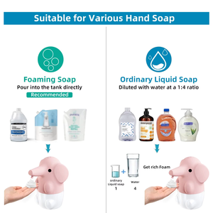 เครื่องจ่ายสบู่รูป<span class=keywords><strong>ช้าง</strong></span> - เครื่องจ่ายสบู่เหลวไฟฟ้าติดผนังที่ทนทานพร้อมระบบจ่ายของเหลวอัตโนมัติ - Product Image 6