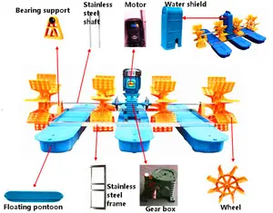Hot Selling 1.5kw 1 HP Solar Powered Paddle Wheel Aerator For Fish Pond