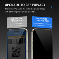 0.25mm Anti-Spy Anti-Explosion TPU Hydrogel Film Échantillon Gratuit Mat/HD UV Protection D'écran de Confidentialité pour Téléphones Mobiles Doux