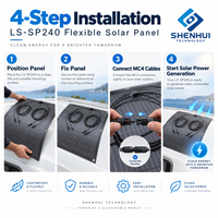 Panneau solaire flexible 240W pour camping-car, caravane et système d'alimentation solaire hors réseau, module PV mono léger, ultra fin, étanche IP67