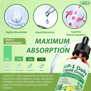 อาหารเสริม OEM ODM แบบหยด GLP-1 ช่วยลดน้ำหนัก สนับสนุนระบบเผาผลาญ ระบบทางเดินอาหาร และระบบภูมิคุ้มกัน พร้อมเสริมพลังงาน - Product Image 3