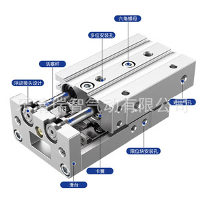 กระบอกสูบสไลด์เทเบิล Mxq6 8 12 16 20 25 10 50 75 รางนำทางนิวเมติกความแม่นยำสูง ตัวเรือนเหล็ก แบบสองทาง ติดตั้งด้วยเกลียว - Product Image 2