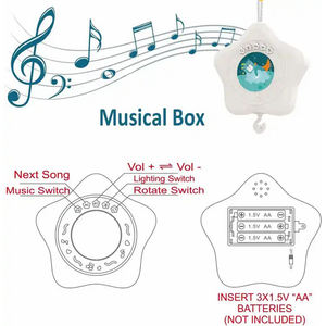 <strong>Musical</strong> Bed Bell Rattle Infant Toy Baby Crib Music Box Baby <strong>Mobile</strong> <strong>Musical</strong> <strong>Mobile</strong> for Baby <strong>Cot</strong> with Animals - Product Image 4