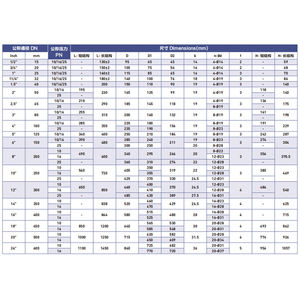 पाइप पाइप लाइन मलबे के लिए 24 इंच वी 4 4 फ्लंगेड वाई-स्ट्रैनर - Product Image 2