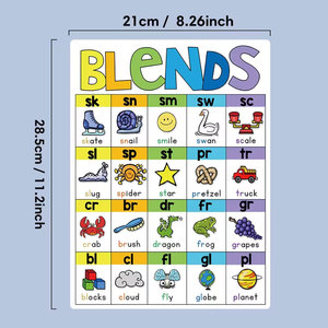 Affiche d'apprentissage de l'orthographe anglaise, jouets éducatifs pour l'apprentissage précoce, impression d'affiches personnalisées, <span class=keywords><strong>décoration</strong></span> d'affiches pour les classes primaires - Product Image 2