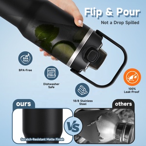 个性化1升304 SUS双面保温瓶不锈钢水瓶 - Product Image 3