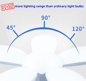 <span class=keywords><strong>Ampoule</strong></span> <span class=keywords><strong>LED</strong></span> pliable 50W à économie d'énergie pour garage, avec pales de ventilateur à quatre feuilles et angle de faisceau réglable - Product Image 6