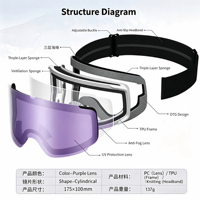 Masque de ski cylindrique UV400 à double lentille anti-buée, monture en TPU flexible, résistant aux chocs, logo personnalisé OEM, lunettes de sport pour la neige