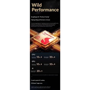 Téléphone mobile Redmi K50 Ultra <span class=keywords><strong>Edition</strong></span> 5G, processeur Qualcomm Octa Core, charge 120W, écran OLED, batterie 5000-5999mAh - Product Image 5
