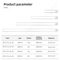 Capteur de mouvement 5V noir argenté Led sous les lumières de l'armoire avec 3 couleurs de luminosité à intensité variable 3000k 4000k 6000k Télécommande