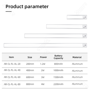 シルバーブラック5VモーションセンサーLEDキャビネットライト下<span class=keywords><strong>3</strong></span>色明るさ調光可能3000k 4000k 6000kスイッチリモコン - Product Image 3