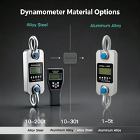 Dynamomètre sans fil GWD200 1t-200t, cellule de pesage de tension, connecteur de charge avec indicateur sans fil portable pour levage de grue
