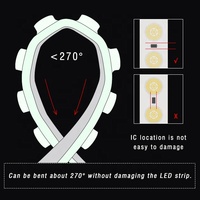 Lumière murale LED pour façade extérieure, indice de protection IP67, bande LED RVB pour la publicité architecturale et l'éclairage paysager, contrôle DMX512