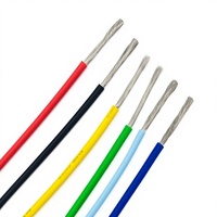 Cable de Silicona UL3135 22 AWG 0.3mm² 600V 200 ° Cable Eléctrico Flexible de Cobre Calibre 22, 600V, para Impresora 3D, Calentador, Robótica