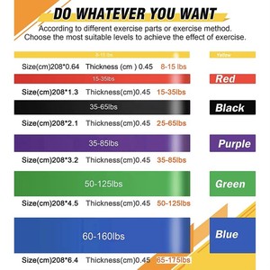 Thiết Bị Thể Thao 4.5Mm Độ Dày Resistance Bands <span class=keywords><strong>Loop</strong></span> Tự Nhiên Latex Bands <span class=keywords><strong>Loop</strong></span> - Product Image 3