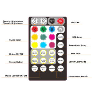 16W RGBW LED Fiber Optic Kit - Twinkle & Meteor Effect Starry Sky Light with APP/RF <b>Control</b> for Car Roof & Ceiling - Product Image 3