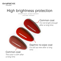 Vernis à ongles en gel transparent UV de haute qualité, sans essuyage, pour la vente en gros, séchage LED en bouteille