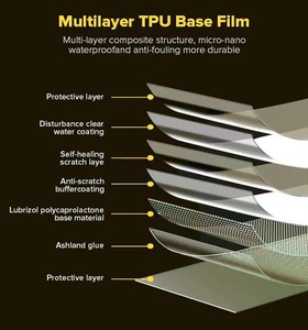 ฟิล์มกันรอยรถยนต์ Onium Green TPU PPF : ทนทานสูง ป้องกันรังสียูวี กันคราบสกปรก และซ่อมแซมตัวเองได้ - Product Image 4