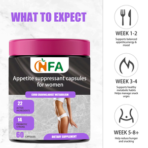 Vente directe usine – Capsules coupe-faim pour femmes au safran, thé vert et berbérine HCI – 60 capsules/flacon – Pour un poids sain - Product Image 6