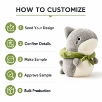 Boneka Hiu Plushie Custom Langsung dari Pabrik, Berdasarkan Desain OEM ODM, Boneka Karakter Isi Dakron untuk Merek IP Asli