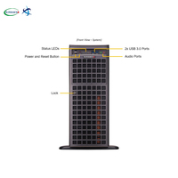 Station de travail GPU SYS-741GE-TNRT 4x RTX 6000 Processeur Blackwell Dual Xeon Silver 1 To de RAM Machine d'IA Apprentissage profond Rendu