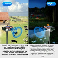Pièges de contrôle des animaux ABS à énergie solaire capteur infrarouge à ultrasons répulsif oiseau souris pour jardin extérieur ferme chauve-souris à semi-conducteurs