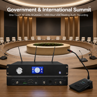 Système de Conférence Vidéo Pelco Sony Protocol avec Suivi Automatique et Commutateur Matriciel Double DB9 pour Assemblées Judiciaires
