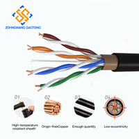 Cable Ethernet blindado Cat5e FTP 24AWG |   Cable de Red para Exteriores con Aislamiento de PE, Certificación CE/RoHS, Pedido Mínimo de 100 Metros
