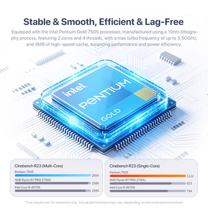 พีซีขนาดเล็ก Pentium Gold 7505 รุ่น 11 Pro คอมพิวเตอร์ขนาดเล็ก WiFi 6 รองรับจอแสดงผลสามจอ OEM ขายส่งจากโรงงานโดยตรง ผู้จัดจำหน่าย WI-7 7505 ประสิทธิภาพสูง - Product Image 2