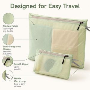 Travel <b>Storage</b> Bags Packing <b>Cubes</b> Silicone Coated Nylon Semi Transparent Luggage Organizer Pouches - Product Image 5