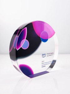 Best Sales Acrylic Award with Screen Printing Nautical-themed Acrylic Awards Sports-style Acrylic <b>Trophies</b> - Product Image 3