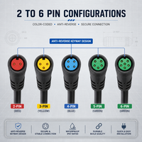 Connecteurs de câbles pour vélos électriques en gros, 2, 3, 4, 5, 6, 7 broches, étanches IP65 IP67, pour moteurs de vélos électriques