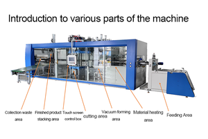Khay lấy đi hộp đựng thức ăn thermoforming máy tự động PS/PVC/ABS PET/PP/PE chân không hình thành máy năng suất cao - Product Image 4
