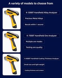 เครื่องวิเคราะห์แร่แบบพกพา Skyray K7000T ชนิดไม่ทำลายตัวอย่าง พร้อมหน้าจอสัมผัสขนาด 5 นิ้ว สำหรับอุตสาหกรรมเหมืองแร่ - Product Image 4