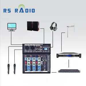 Transmissor de rádio rs 1500w com transmissor fm, equipamentos completos de estação de rádio