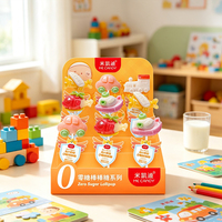 Zero Sugar High Fiber Lollipop Transportation Vehicle Shape Children's Lollipops OEM Creative Lollipop Party Favor Candy
