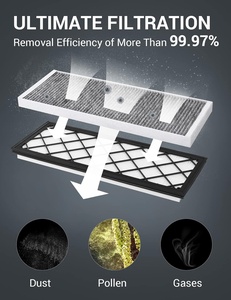 Hoogwaardig aircofilter <span class=keywords><strong>auto</strong></span>-onderdeel cabinefilter actieve koolfilter vervanging voor Tesla Model 3 / Y - Product Image 2