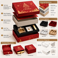 Boîte d'expédition de Noël personnalisée en carton ondulé avec logo pour l'expédition de cadeaux e-commerce