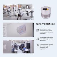 Actuador Robótico ZBDynamiX Cobot Bldc de Alto Torque 120Nm para Robots Humanoides Inteligentes Unitree