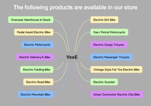 Tricycle électrique à <span class=keywords><strong>3</strong></span> roues robuste pour livraison de marchandises sur routes accidentées, 1000W, haute vitesse, <span class=keywords><strong>moto</strong></span> cargo à <span class=keywords><strong>3</strong></span> roues pour adultes - Product Image 5