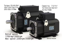 Moteur servo-hydraulique PORCHESON 215YS155-17F pour machine de moulage par injection, machine de moulage par injection de plastique