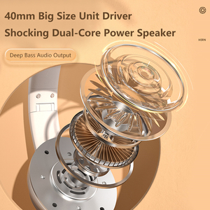 BH25 最安値 ワイヤレス <span class=keywords><strong>Bluetooth</strong></span> ノイズキャンセリング ヘッドセット オーバーイヤー イヤホン 音楽ヘッドホン 内蔵マイク ゲーミング対応 - Product Image 6